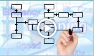 MOOC Técnicas Cuantitativas y Cualitativas para la Investigación 2 Técnicas Cuantitativas y Cualitativas para la Investigación