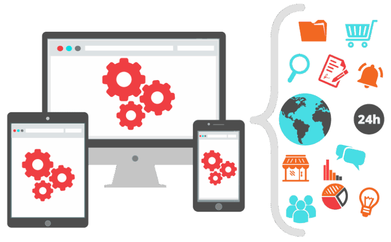 Historia de las aplicaciones web