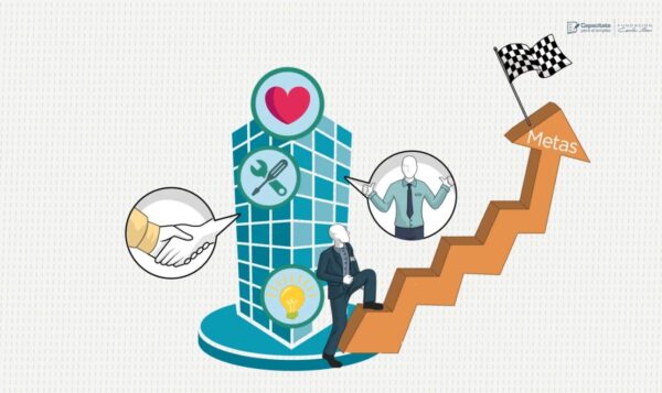Curso de Investigación Empresarial