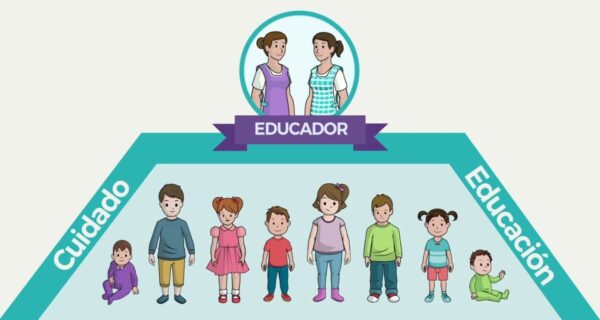 Curso de La trascendencia del educador durante la primera infancia