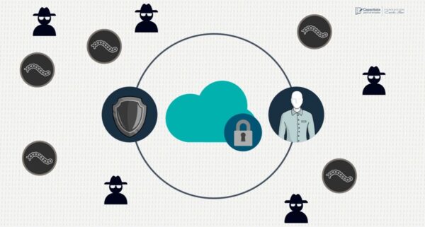 Curso de Técnico en seguridad en la nube 1 Curso de Técnico en seguridad en la nube