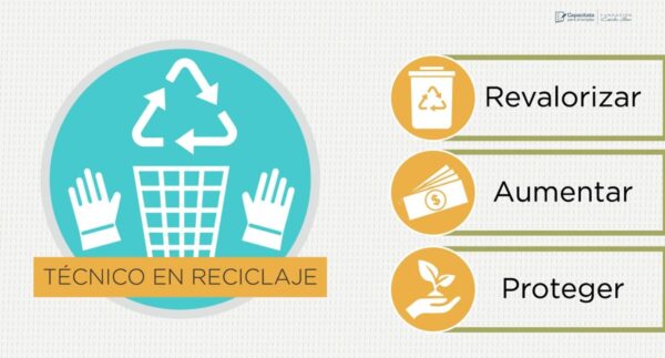 Curso de Técnico en reciclaje 1 Curso de Técnico en reciclaje