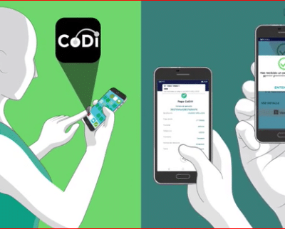 CURSO-Funcionamiento CoDi 1 Funcionamiento codi