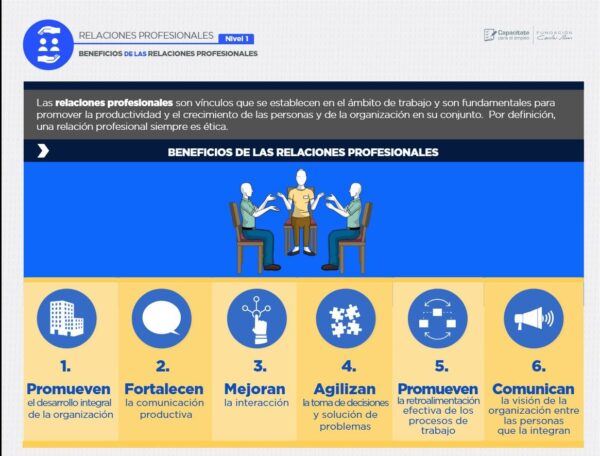 Curso de Relaciones profesionales