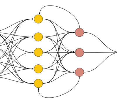Reconocimiento y generación de imágenes con redes neuronales 1 reconocimiento y generacion de imagenes con redes neuronales