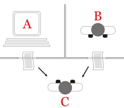 chatgpt y la inteligencia artificial como esta transformando la comunicacion 1