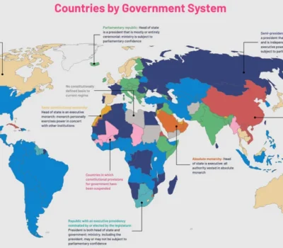 aprende sobre los sistemas politicos del mundo jpg