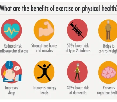 los beneficios del ejercicio fisico para la salud