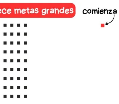 Descubre Cómo Lograr tus Sueños: Una Guía Fascinante de 7 Pasos para Convertir Metas en Realidad 2 1721296835 maxresdefault