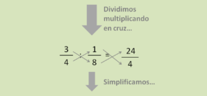 fraccionarios division de fracciones explicada paso a paso